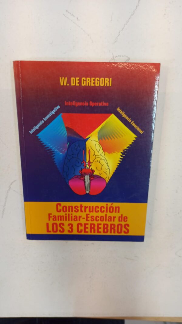 Construcción familiar‑escolar de los 3 cerebros – Waldemar de Gregori